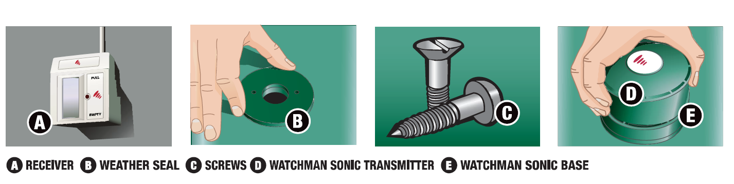 Watchman Sonic Installation Guide